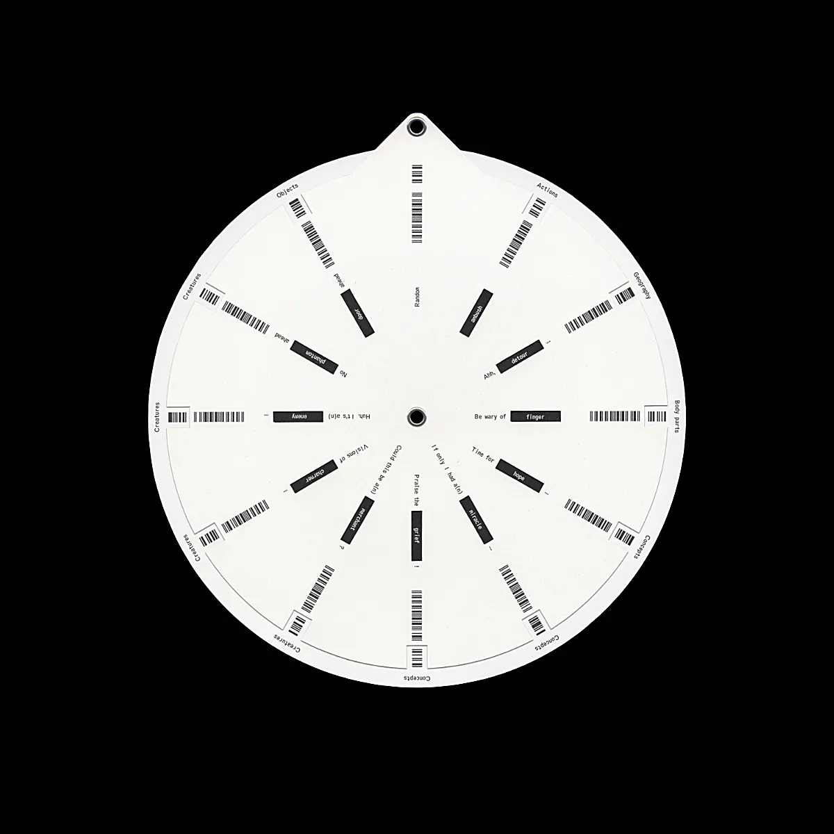 Reproduktion / Ergebnis / Drehscheibe